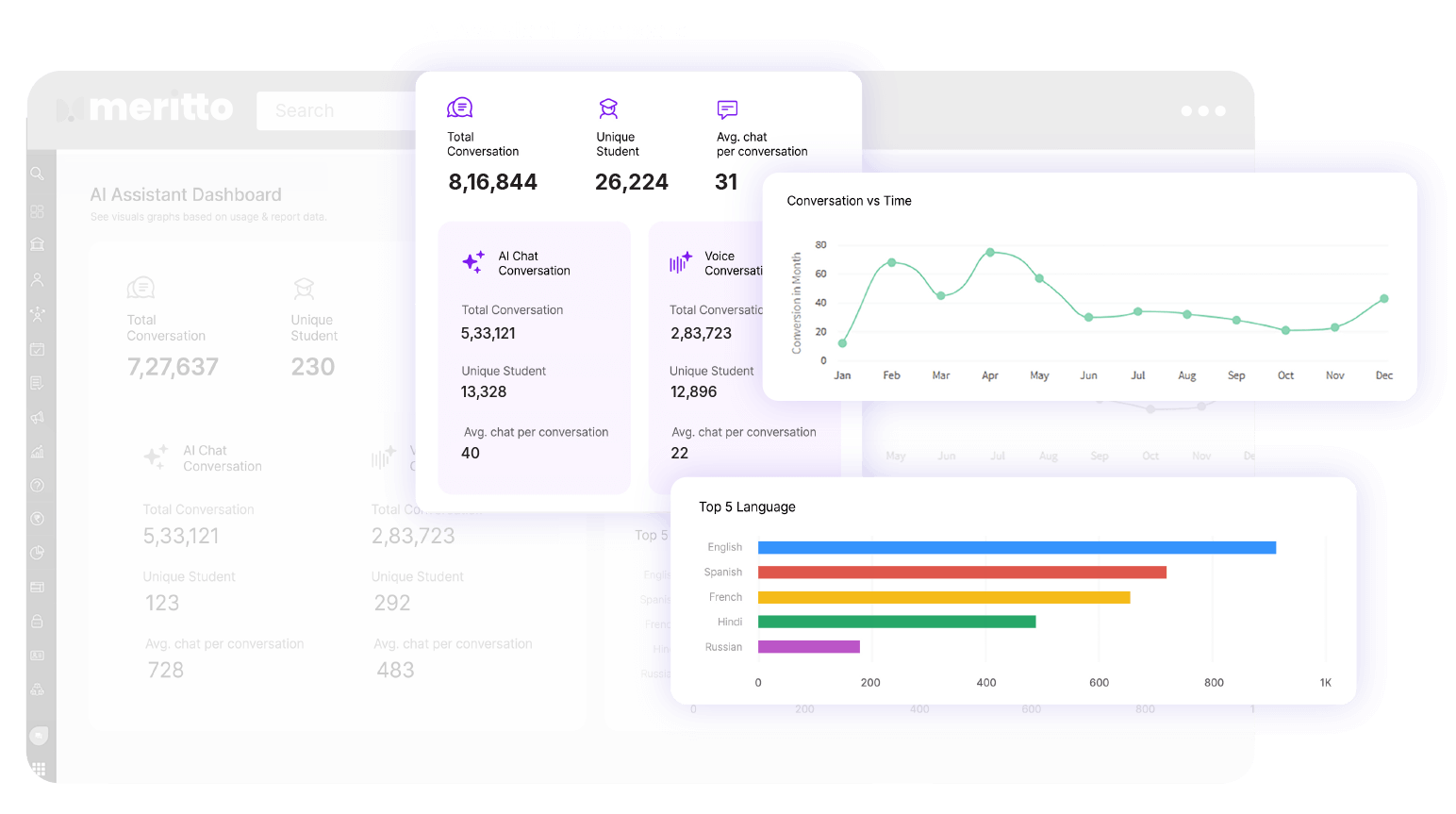 Insights Mio Actions